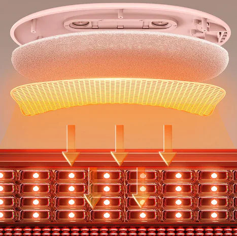 Heating Belt